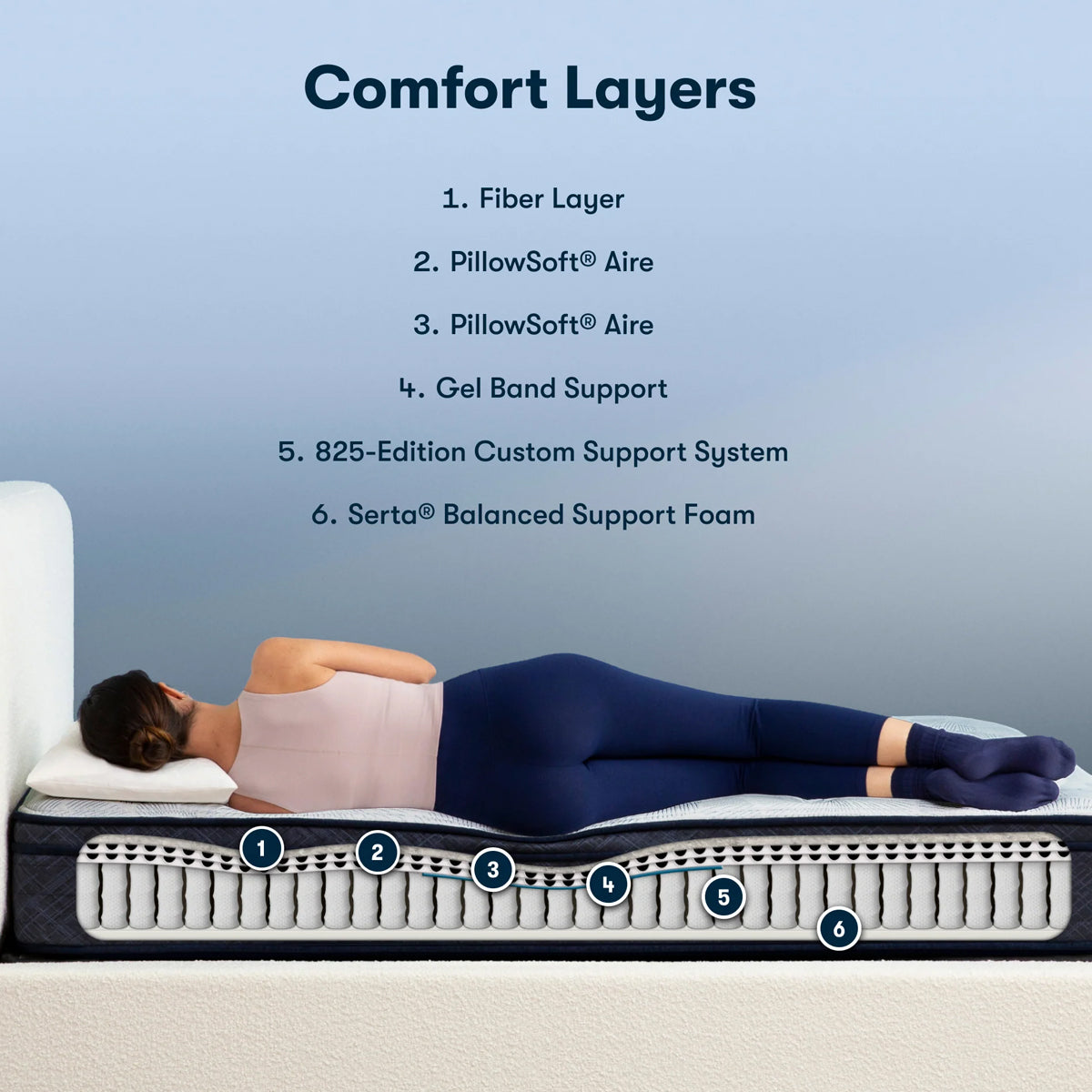 Cobalt Calm Xfirm Mattress
