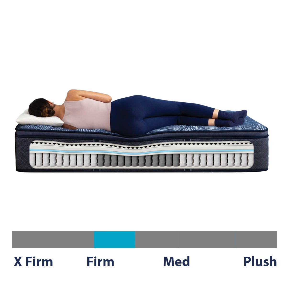 Cobalt Firm Pillow Top Mattress