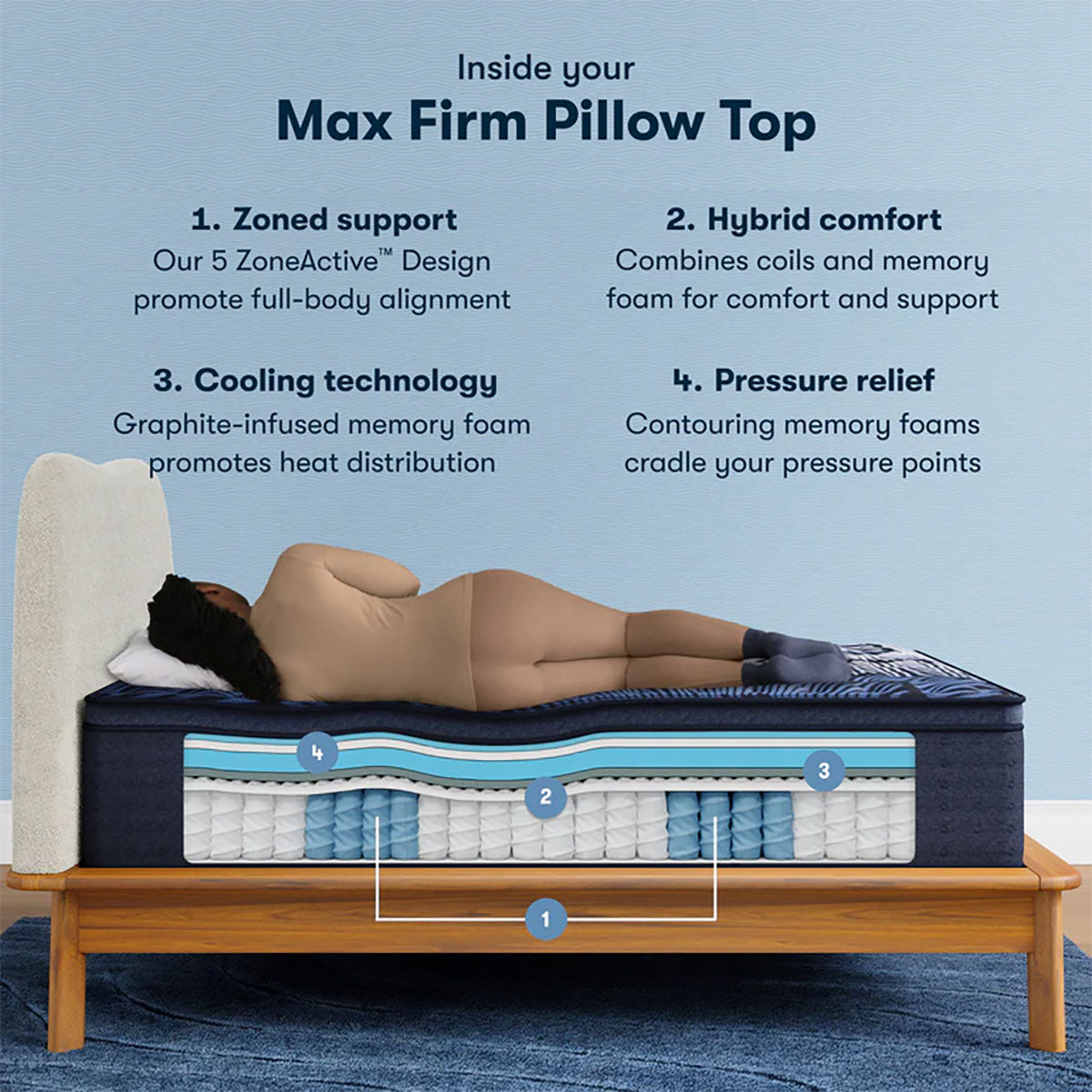 Perfect Sleeper X Quilt Max Firm Pillow Top Queen