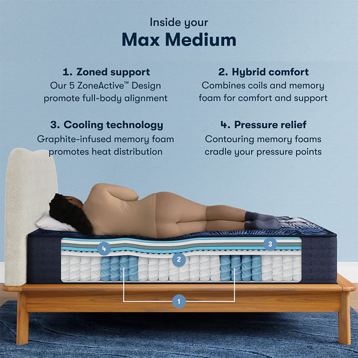 Perfect Sleeper X Quilt Max Medium Queen